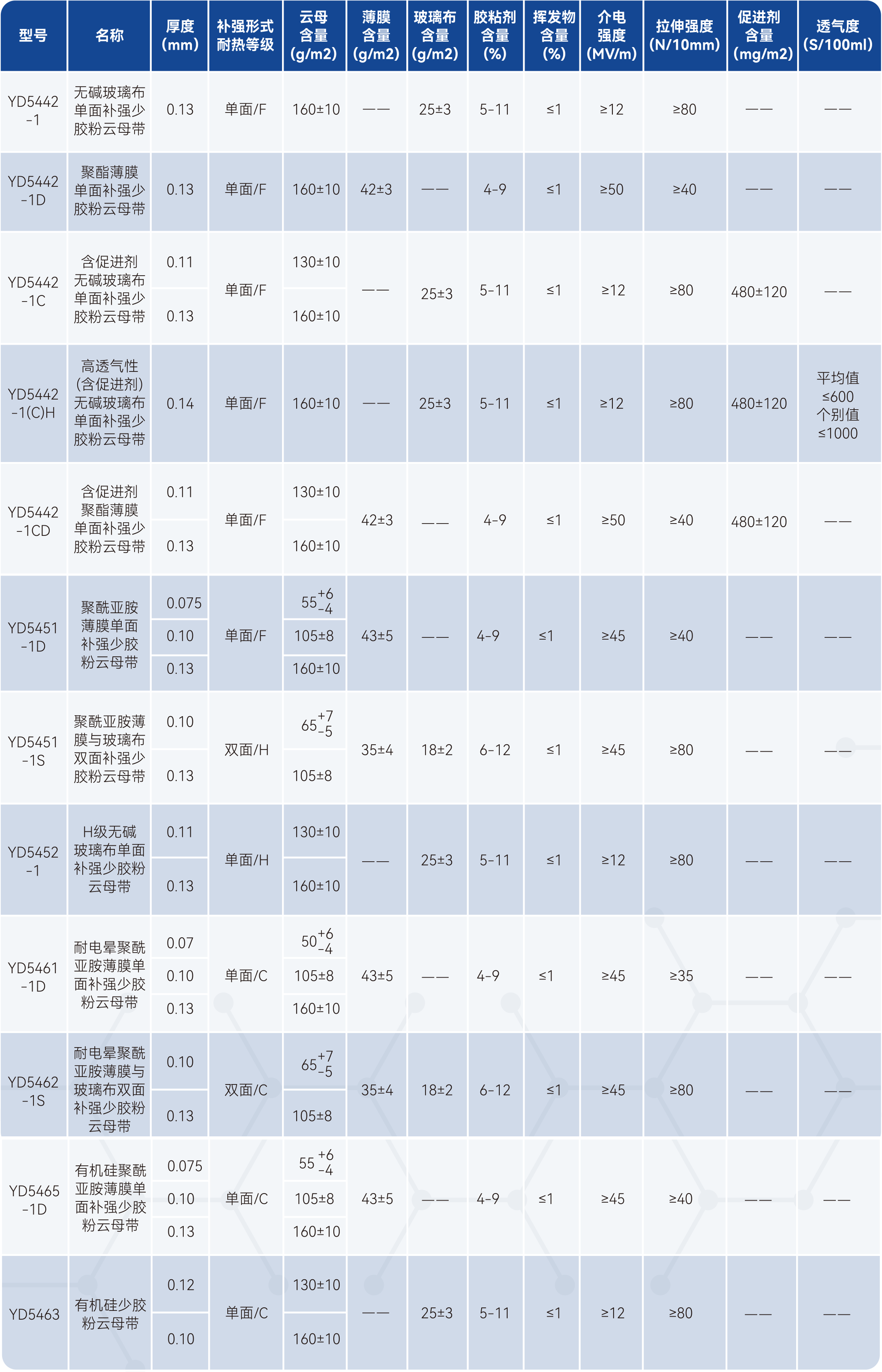 瓦力游戏| 首页 -瓦力出品,必属精品